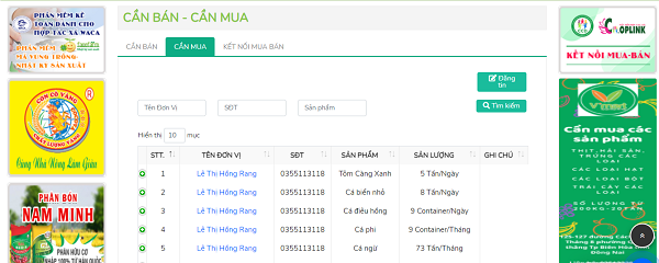 Đẩy nhanh tiến độ kết nối tiêu thụ nông sản qua các kênh online